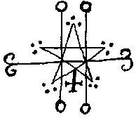 Astaroth symbol